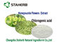 extracto natural ácido Chlorogenic puro CAS de la planta 80%HPLC 327 97 9 productos de la salud proveedor